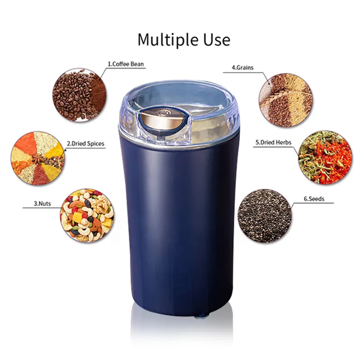 Coffee Grinder Blender â Portable 4-Blade Mini Mixer | Dabster