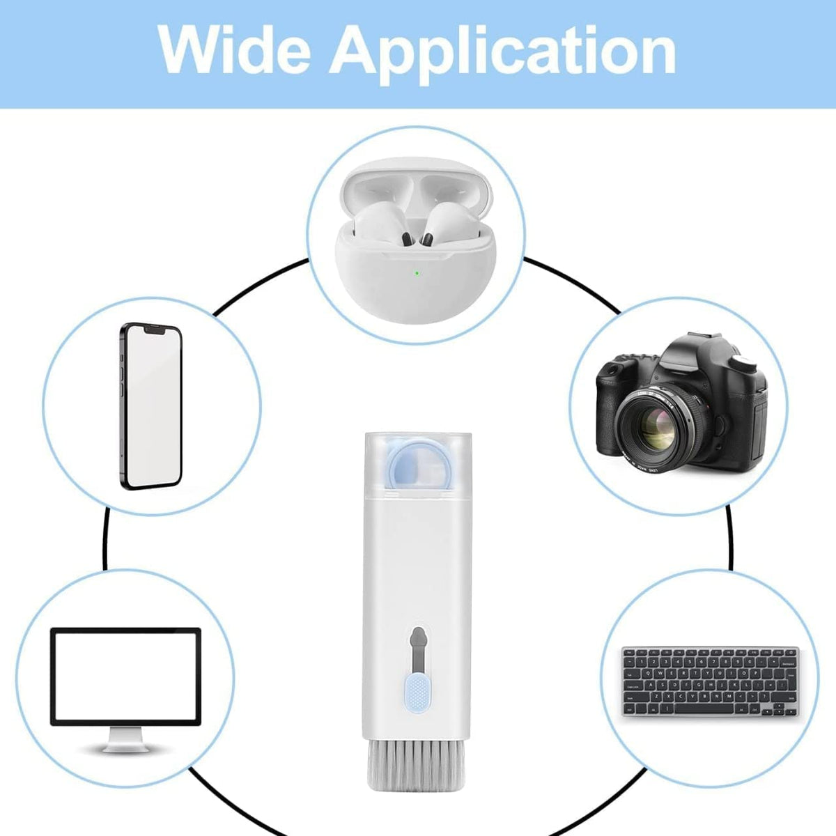 Electronic Cleaner Kit â 7-in-1 Multi-Device Cleaning Solution | Dustiva